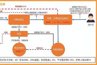 铁到家了！胡明轩11中2&三分6中1仅得5分4板2助