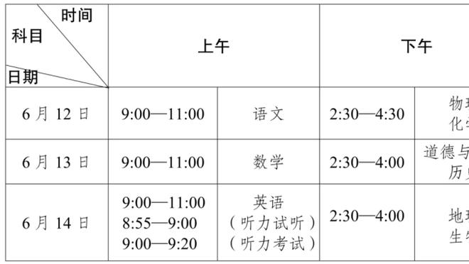 记者：恩里克希望巴黎引进吉马良斯，但坎波斯认为价格过于昂贵