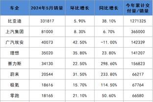 beplay新网站截图1