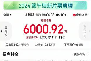 闵鹿蕾：连续面对3个全联盟最强的对手 对我们确实是一个挑战！